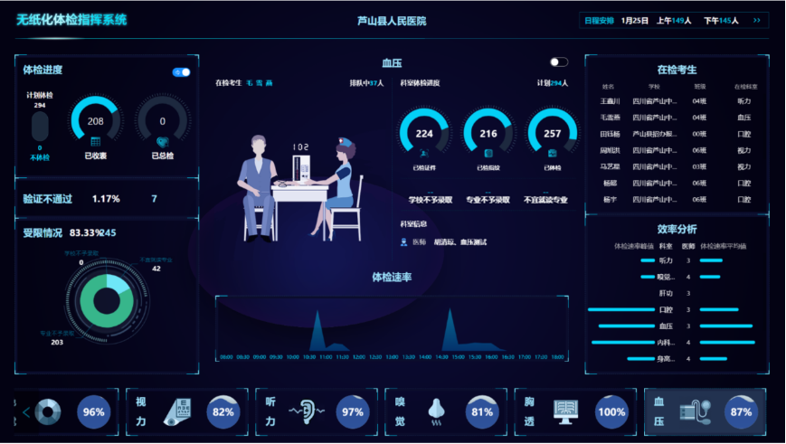 1684809450410950.png 无纸体检平台.png