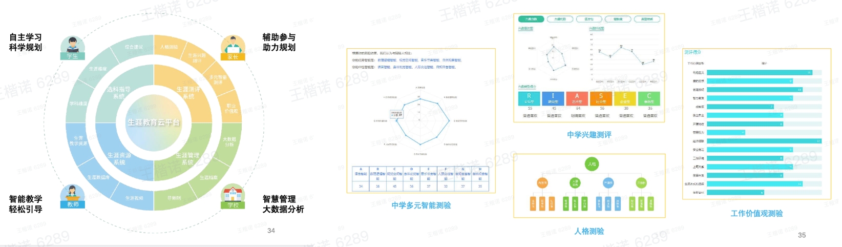 1689929565151438.jpeg 学生发展平台1.jpeg